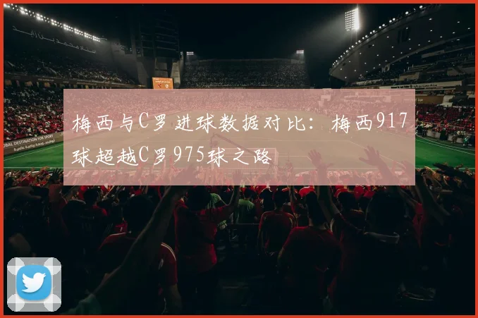 梅西与C罗进球数据对比：梅西917球超越C罗975球之路